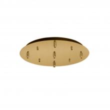 Kuzco Lighting Inc CNP05AC-BG - Canopy Brushed Gold LED Canopies